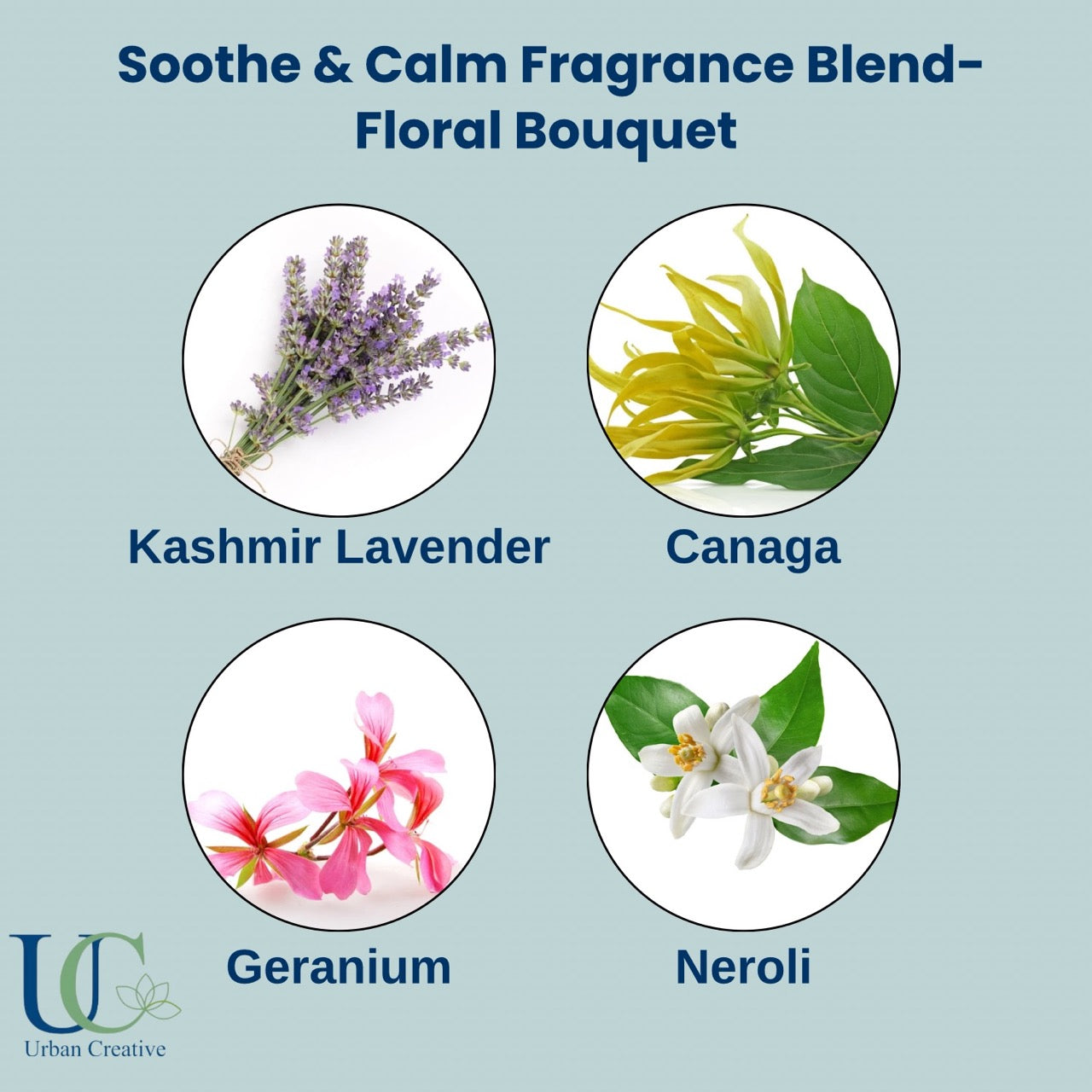Mini Spa Gift Set - Build Your Own Set
