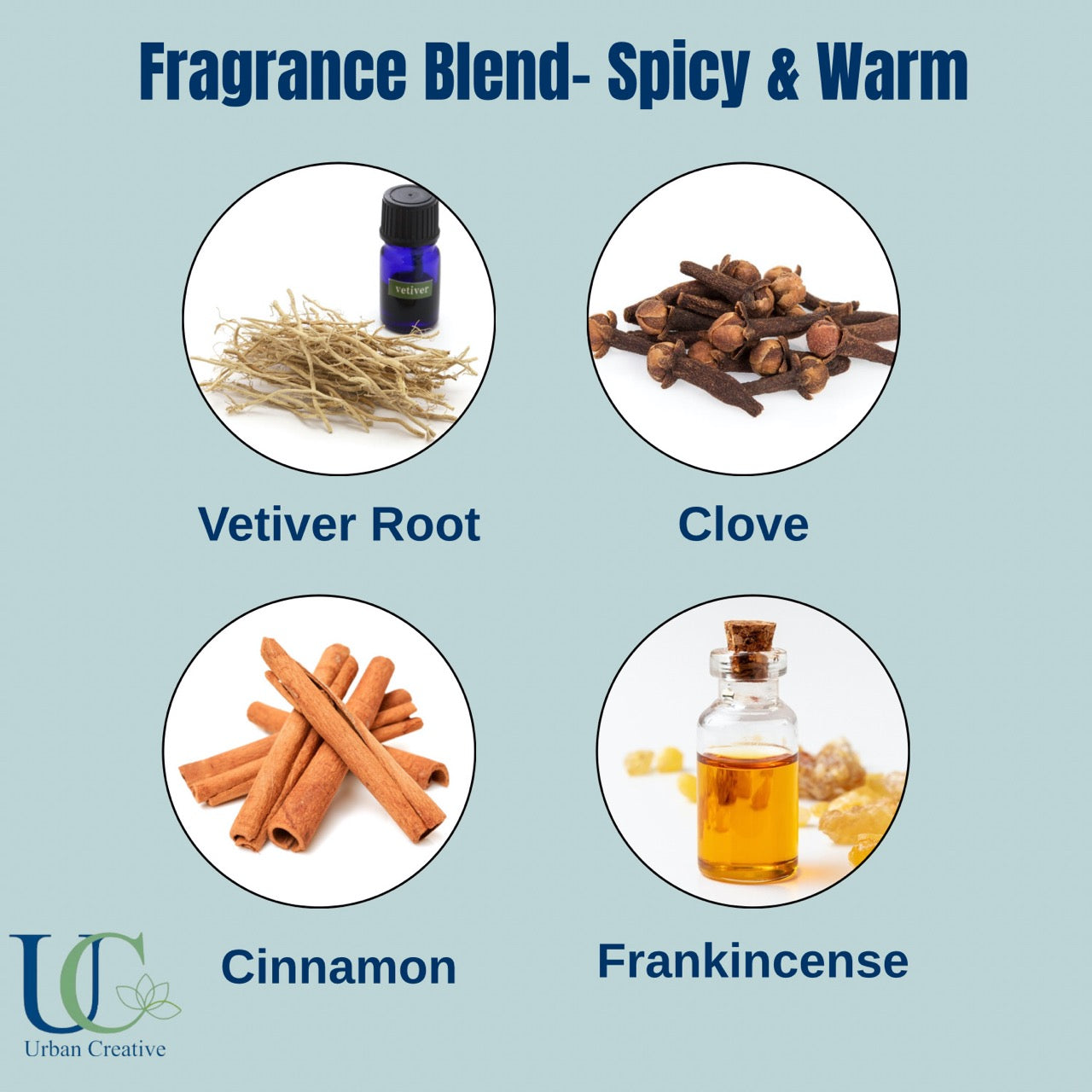 Vetiver, Clove & Cinnamon – Warm and Spicy fragrance wax tablet