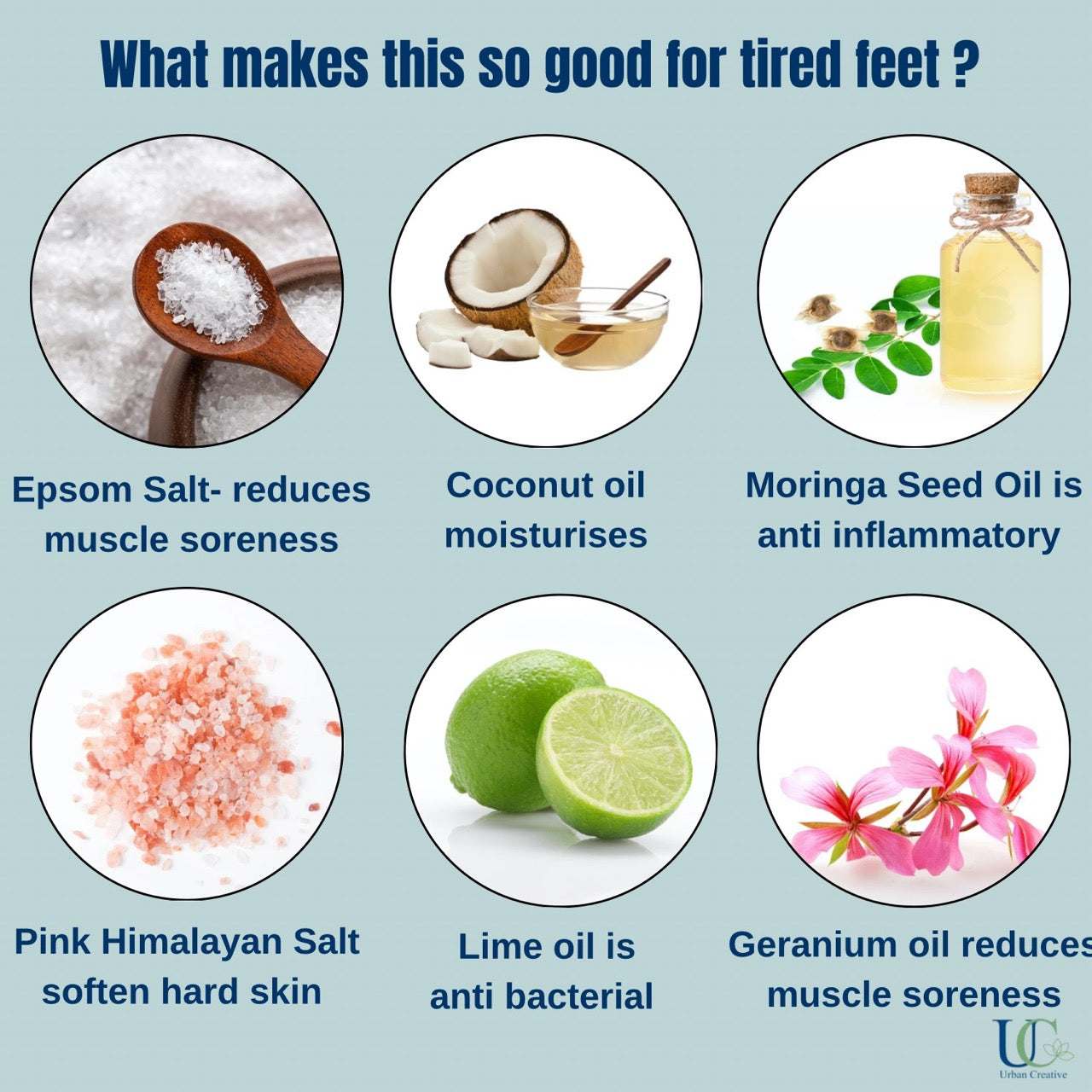 Foot Soak Salts - Geranium, Lime and Patchouli