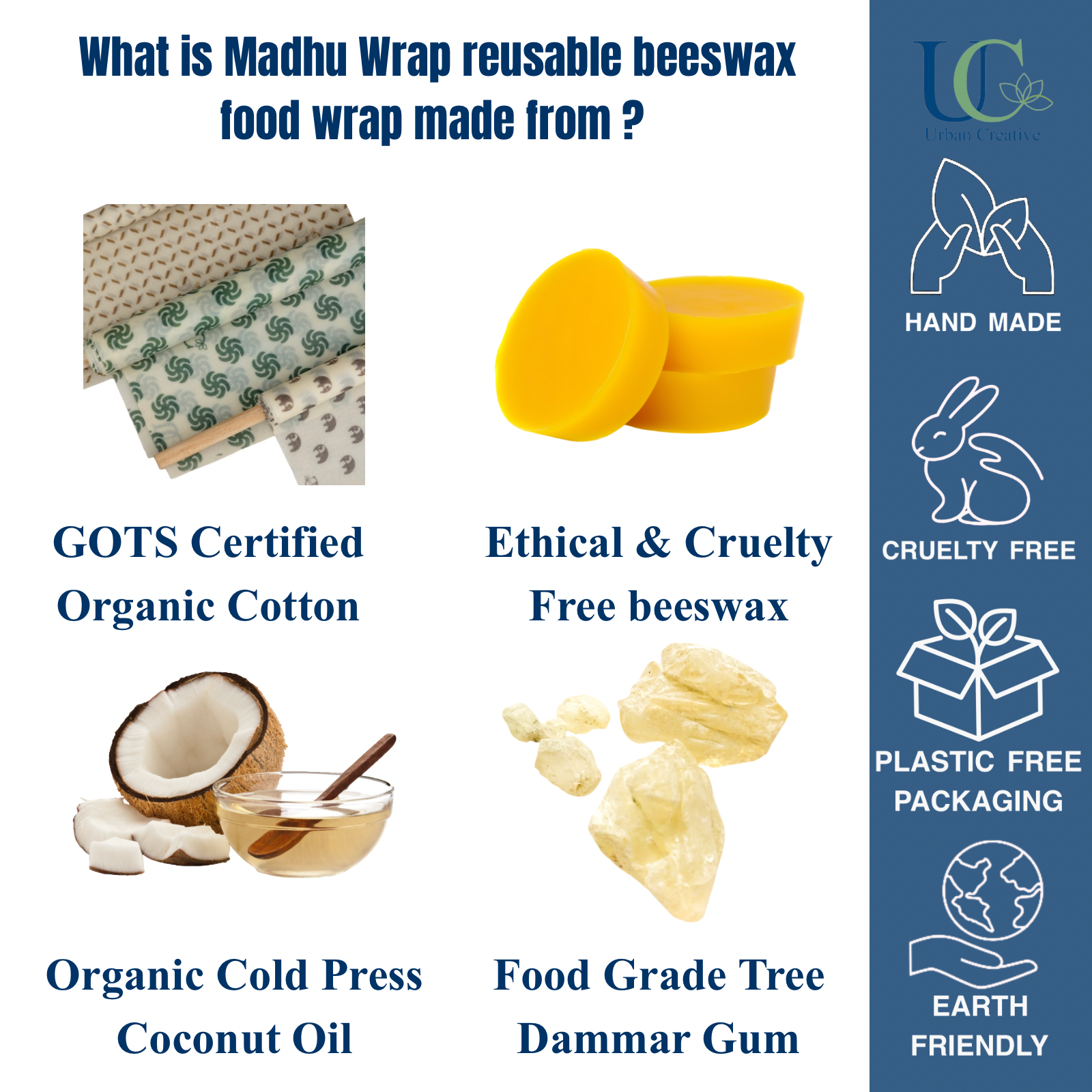 Starter Set of 3 Assorted Madhu Wrap Reusable Beeswax Food Wraps ( S,M &amp; L)