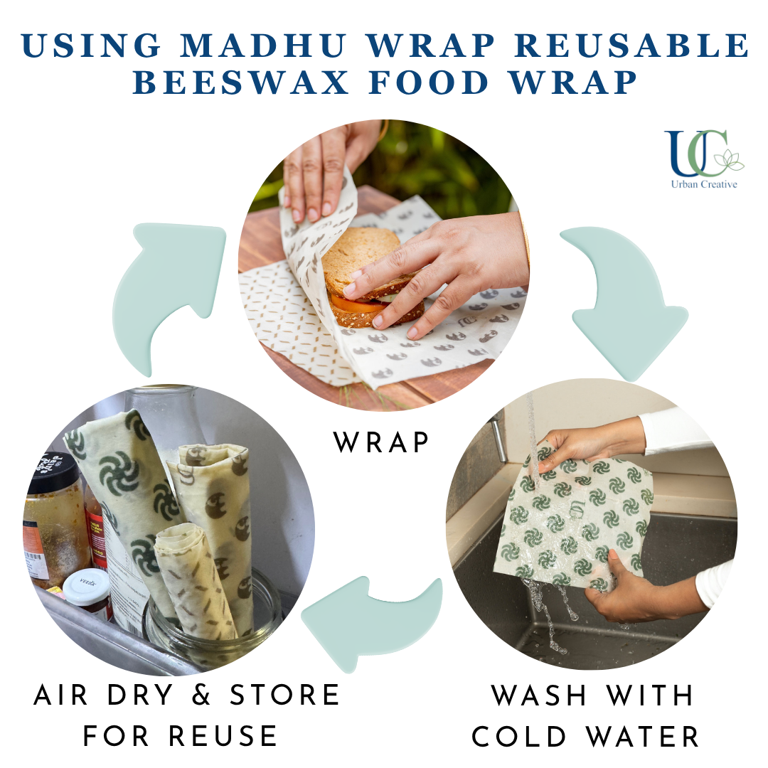 Starter Set of 3 Assorted Madhu Wrap Reusable Beeswax Food Wraps ( S,M &amp; L)